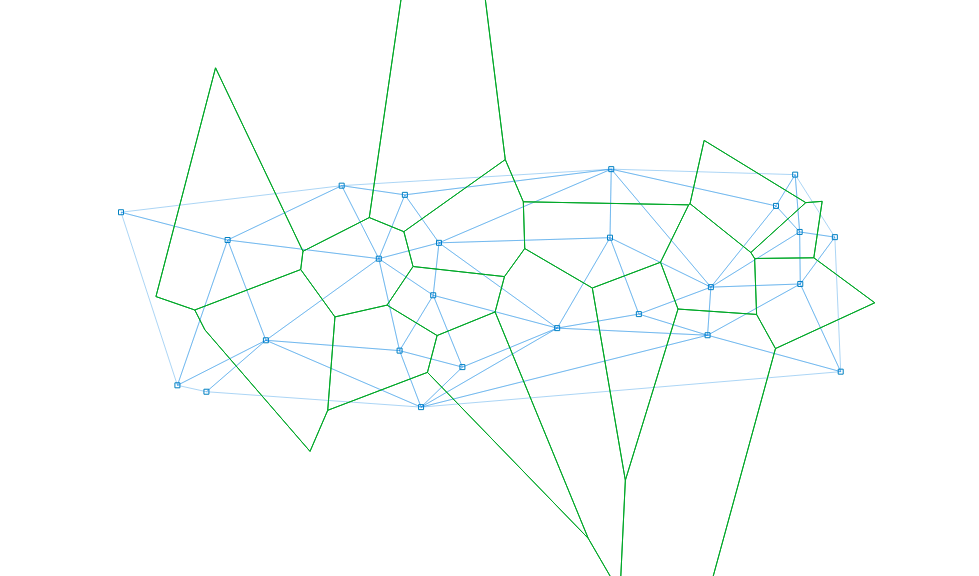 Delaunay and Voronoi